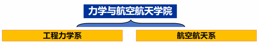 成人直播